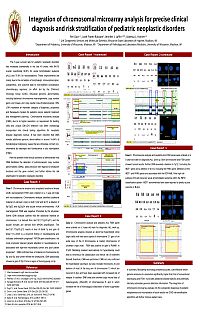 Integration of chromosomal microarray analysis for precise clinical diagnosis and risk stratification of pediatric neoplastic disorders