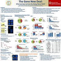 The Gene New Deal: What can save us from the rising tide of WGS?